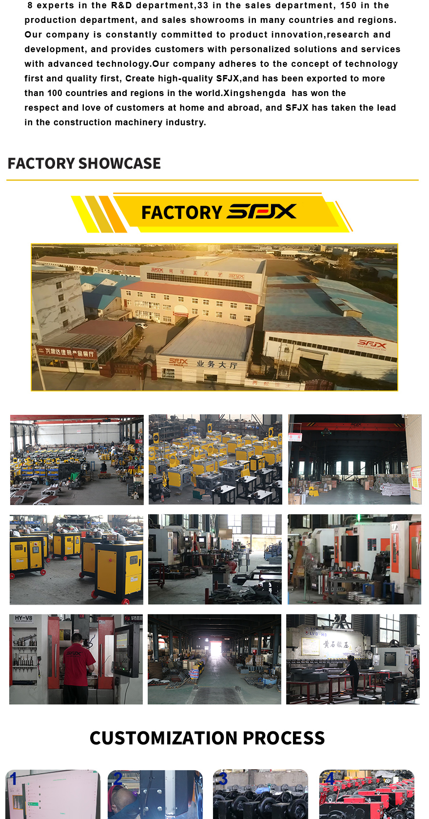 SFJX factory photographs and customization information